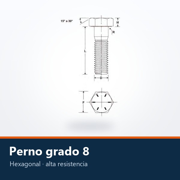 PERNO HEXAGONAL GRADO 8 (UNC / UNF)