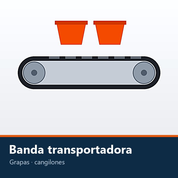 BANDA TRANSPORTADORA, GRAPAS Y CANGILONES